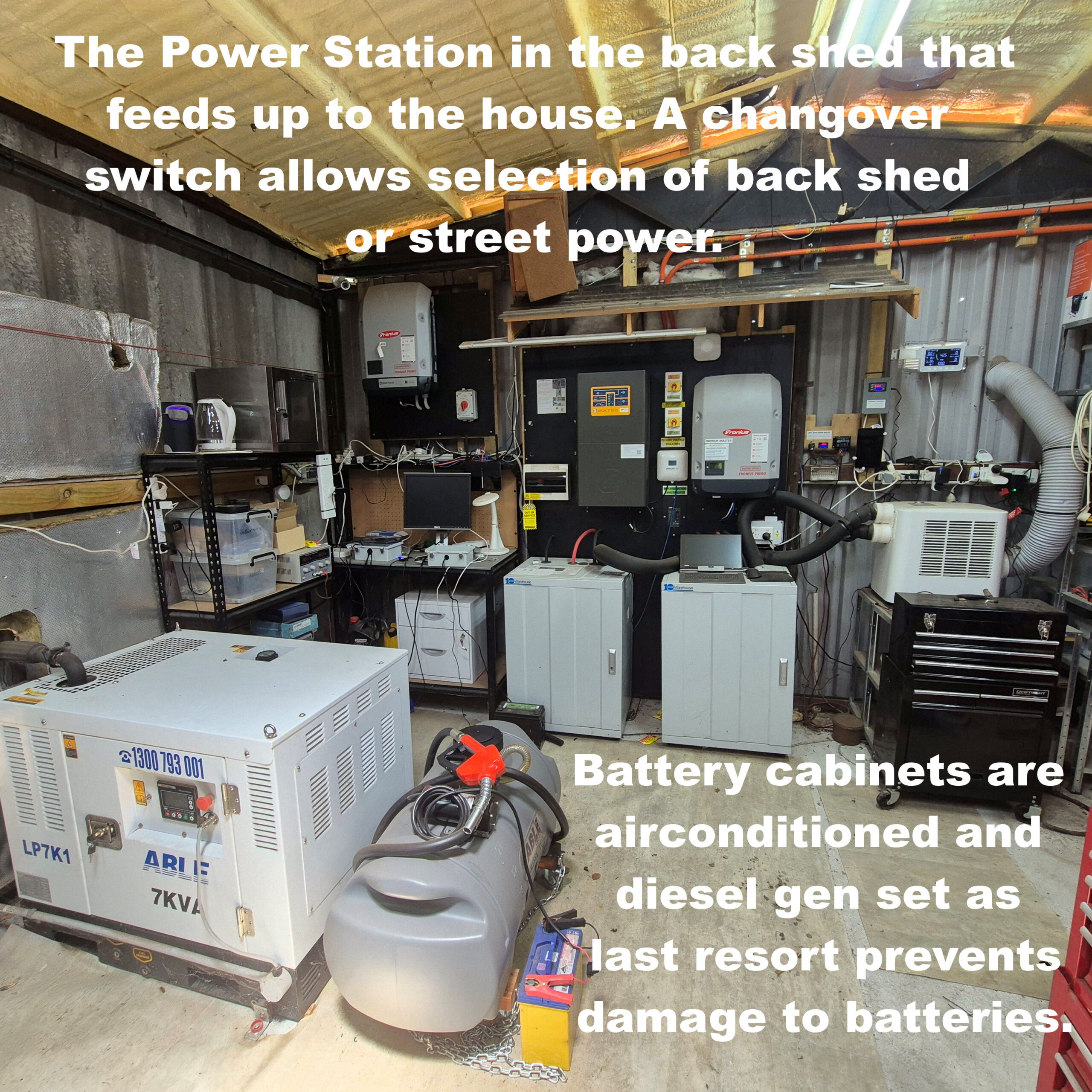 Power-Station
